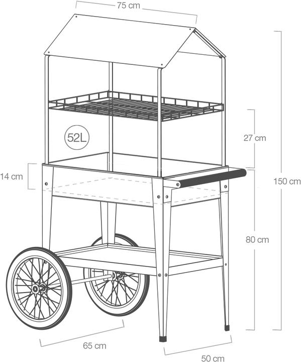 Actual product image Herstera Trolley Retail