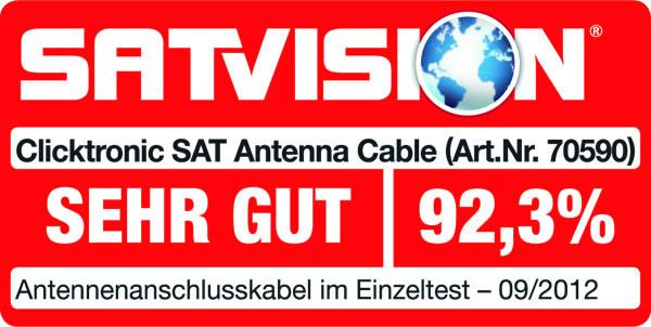 Produktbild clicktronic Advanced (120 dB, SAT Kabel)