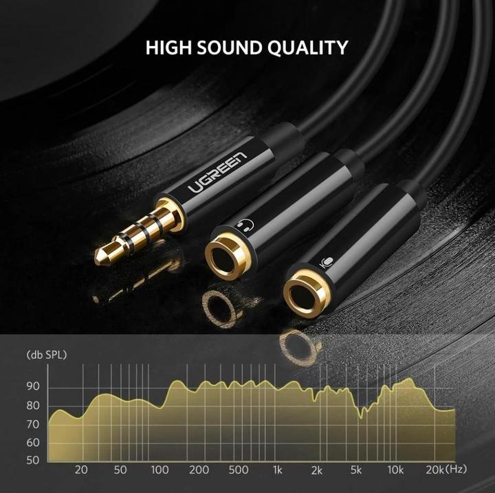 Produktbild Ugreen Headset Splitter (0.15 m, 3.5mm Klinke (AUX))