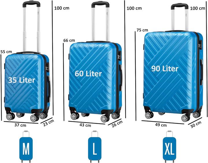 Actual product image Zelsius 3-teiliges Hartschalenkoffer-Set (Hand luggage (up to 50 litres))