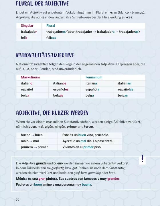 Produktbild Grammatik ohne Drama Spanisch (Deutsch, Spanisch, PONS, 2022)