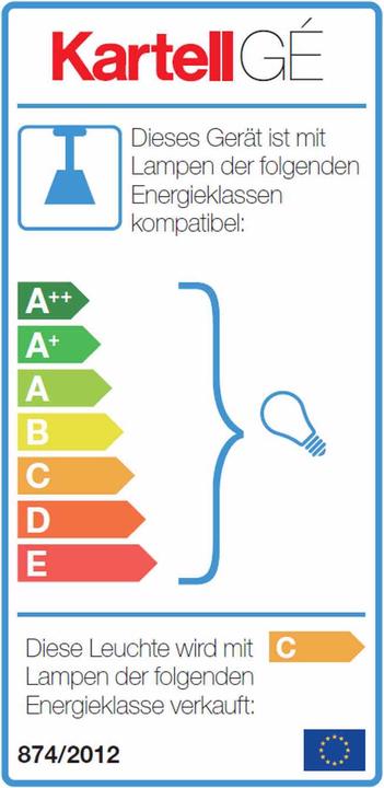 Etichetta energetica Kartell Gè (E27)