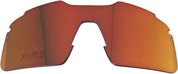 Tri Eye View Air Revo