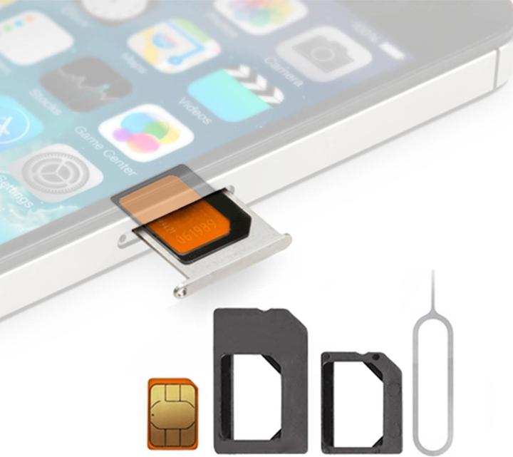 Actual product image Colorfone Nano SIM/Micro SIM adapter +SIM tool (SIM holder)