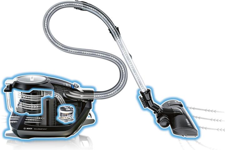 Image du produit Bosch Hausgeräte Bgs5bl432