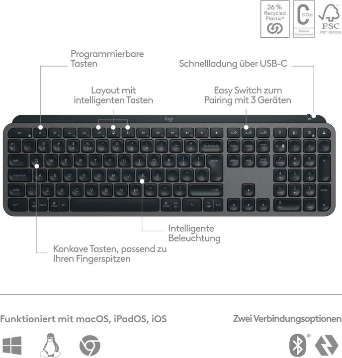 Image du produit Logitech MX Keys S (CH, Sans fil)