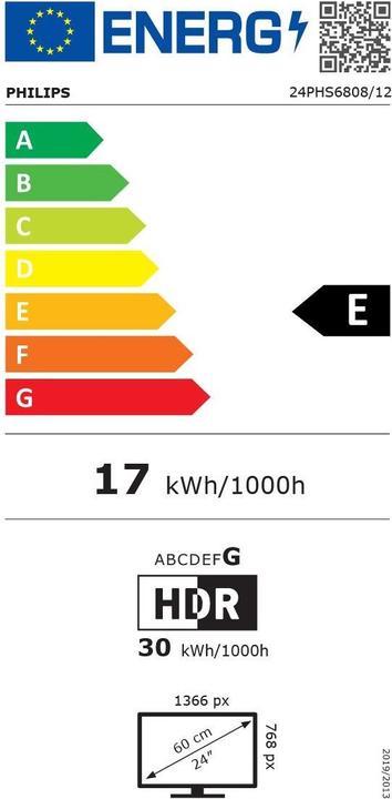 Energy Label Philips 24PHS6808/12 (24", PHS6808, LED, HD 768p, 2023)