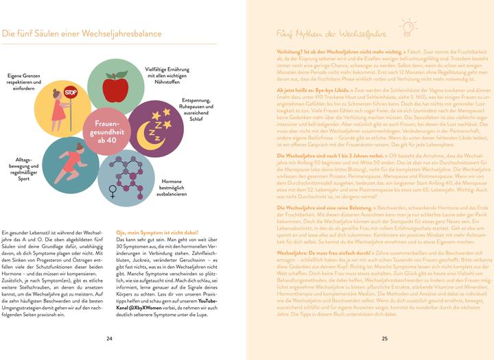 Valori nutrizionali e ingredienti Women in Balance (Tedesco, Peggy Reichelt, 2024)