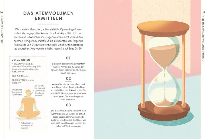 Produktbild Self-Care Collection. Atemtherapie (Deutsch, Nathalia Westmacott-Brown, 2020)