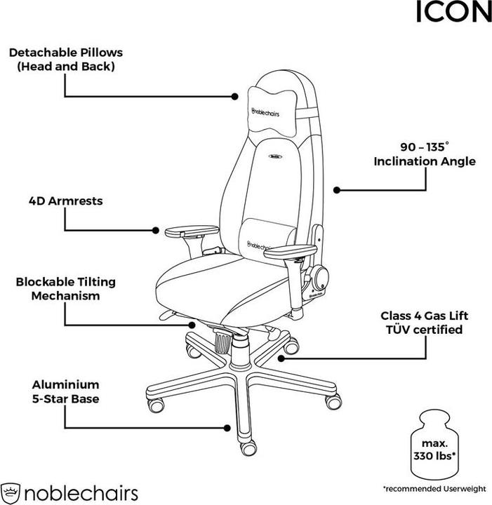 Actual product image noblechairs Icon