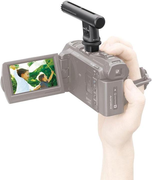 Actual product image Sony ECM-GZ1M