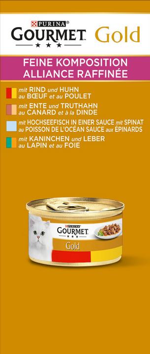 Actual product image Gourmet Gold Fine compositions (Adult, 8 pcs., 680 g)