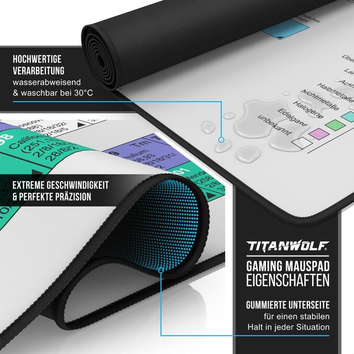 Actual product image Titanwolf Gaming mouse pad, 1200 x 600mm XXXL speed gaming mouse mat, mouse pad extra-large surface, periodic (XXL)