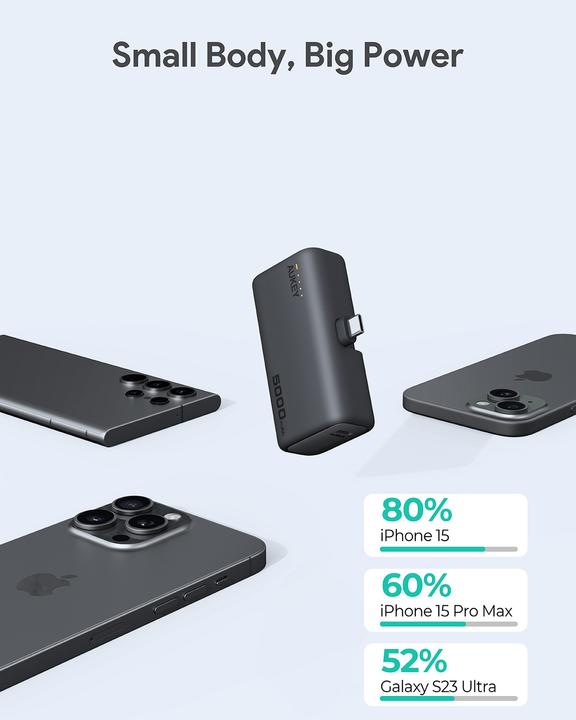 Actual product image Aukey Spark Pocket (5000 mAh, 20 W, 18.50 Wh)