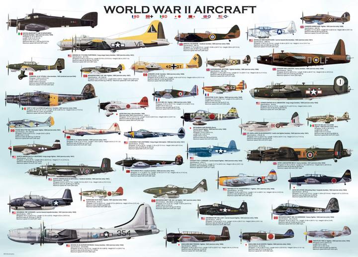 Produktbild Eurographics Kriegsflugzeuge 2. Weltkrieges (1000 Teile)