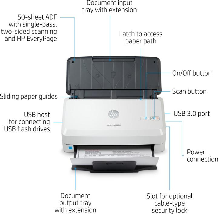 Produktbild HP ScanJet Pro 3000 S4 (USB)
