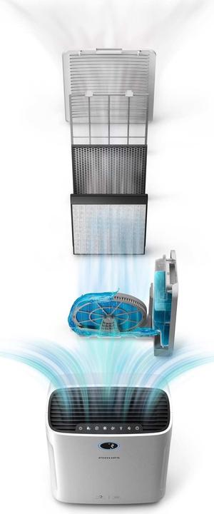 Actual product image Philips 3000 Series (80 m²)