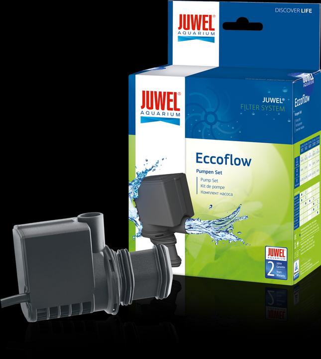 Immagine prodotto Juwel Aquarium Pompa per acquari Eccoflow (acqua dolce)