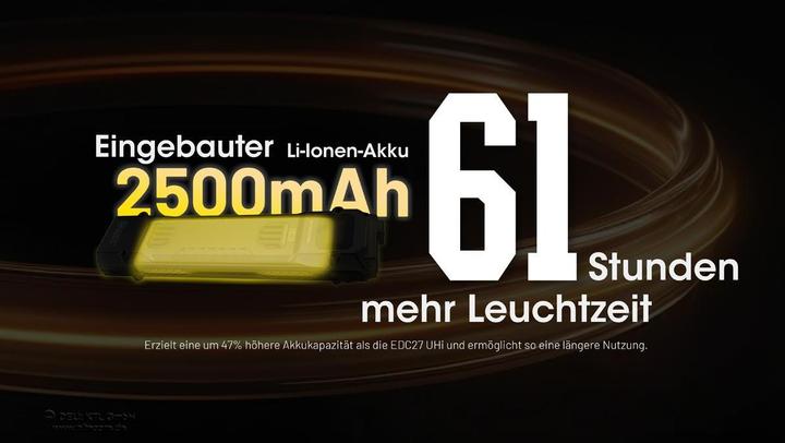 Produktbild Nitecore EDC29 (13.30 cm, 6500 lm)