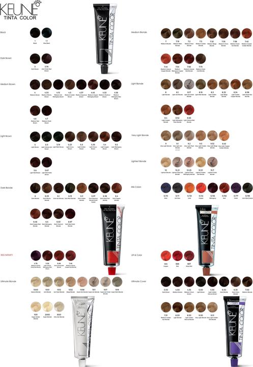 Immagine prodotto Keune Tinta Color Ultimate Blonde (3025)