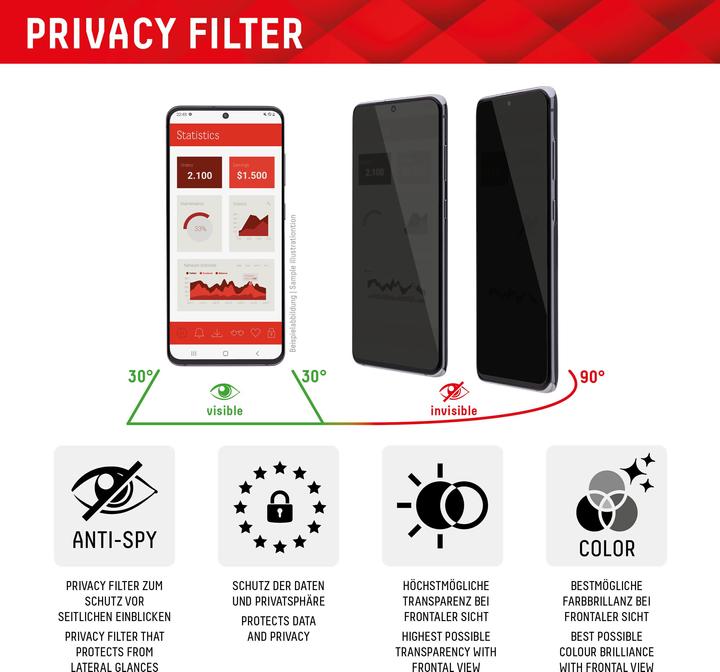 Actual product image Displex Real Glass, Privacy Full Cover Panzerglas (1 Piece, Apple iPhone 15 Pro, Apple iPhone 15)