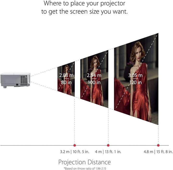 Actual product image Viewsonic PA503S (SVGA, 3600 lm, 1.96 - 2.15:1)