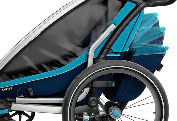Immagine prodotto Thule Croce del carro 2