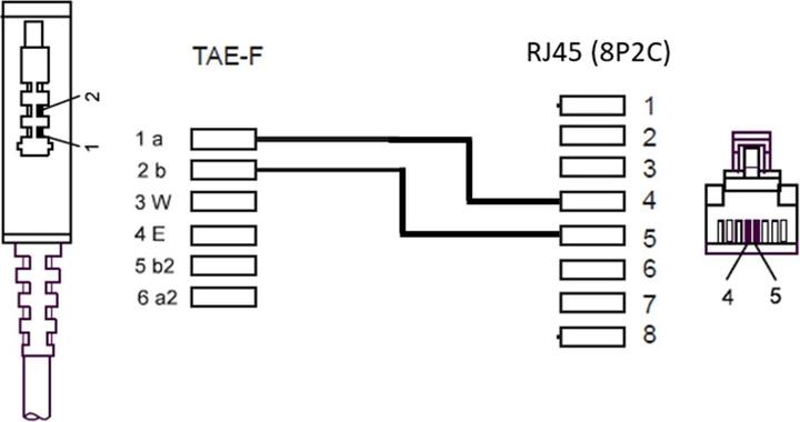 Produktbild Goobay Telefonkabel