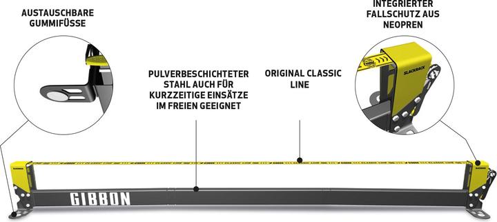 Actual product image Gibbon Indoor Slackrack Classic (3 m)