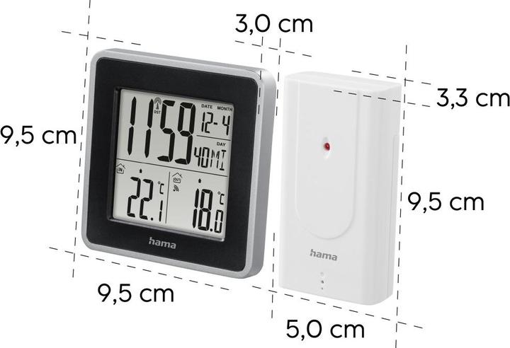 Actual product image Hama EWS Intro