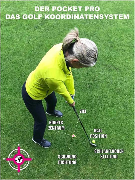 Image du produit Eye Golf Pocket Pro