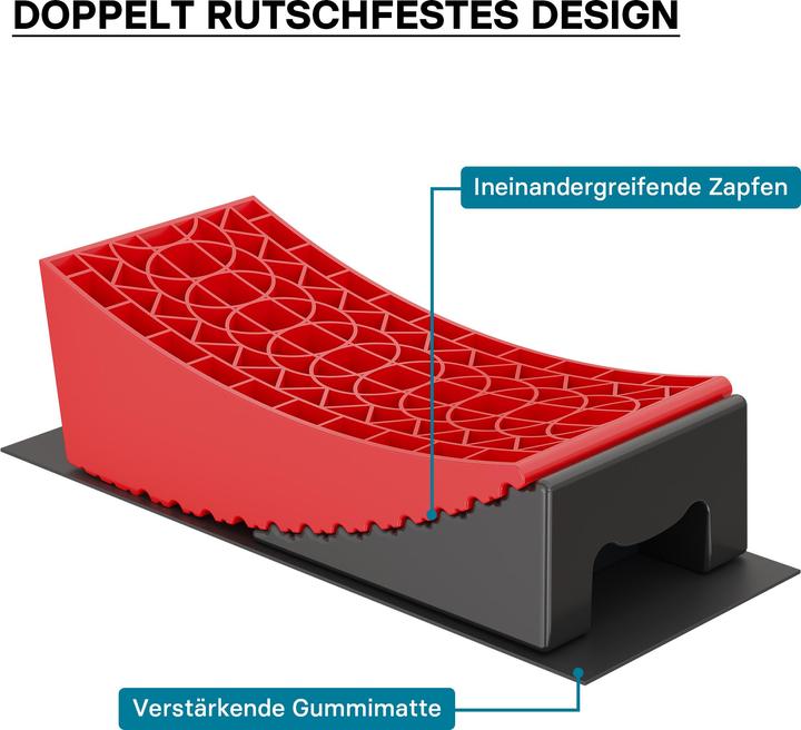 Immagine prodotto Wiltec Rundkeile