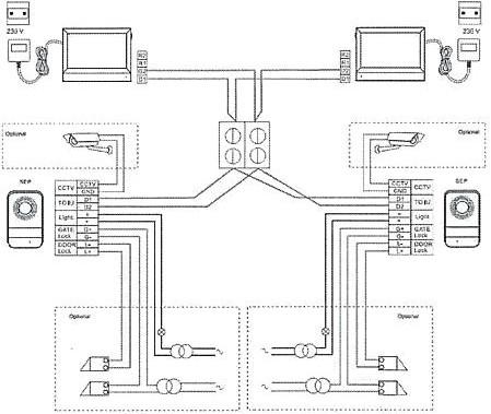 Actual product image Legrand VideoSet 20 with monitor 4.3' white