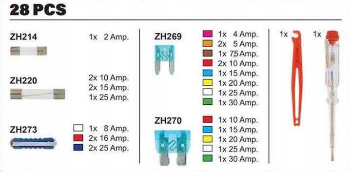 Produktbild Dunlop Universal-Sicherungsset (30 A)