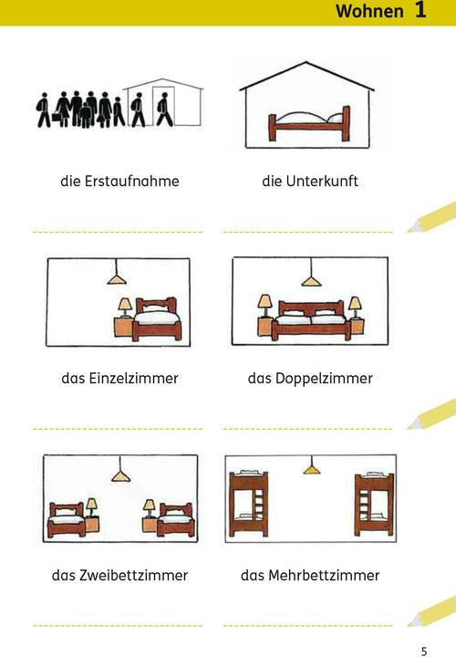 Produktbild Langenscheidt Wie heisst das? - Deutsch als Fremdsprache (Deutsch, 2024)