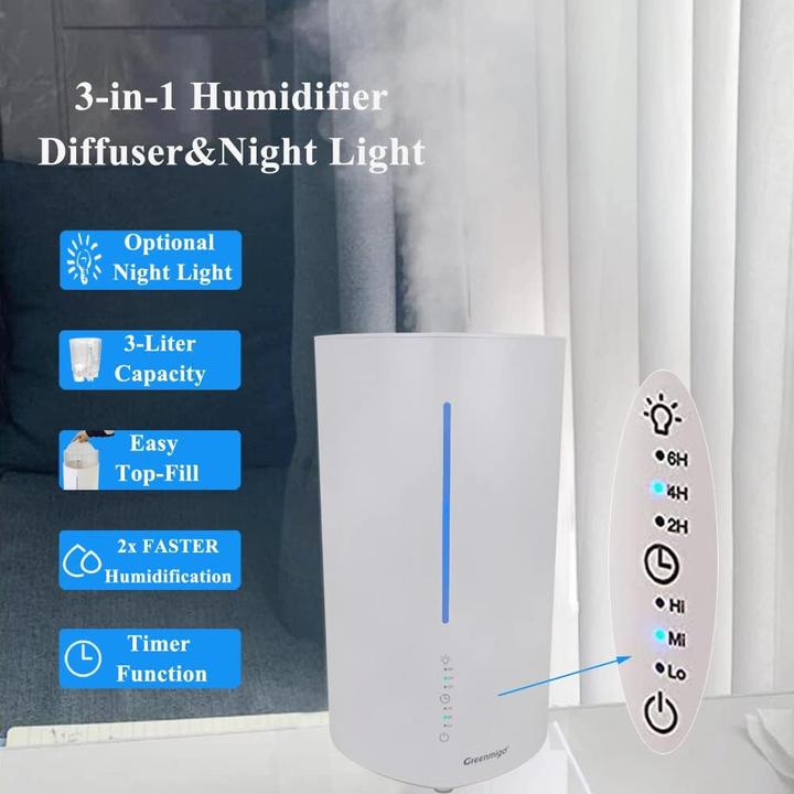 Actual product image Greenmigo Top Fill Luftbefeuchter mit Aroma Diffuser