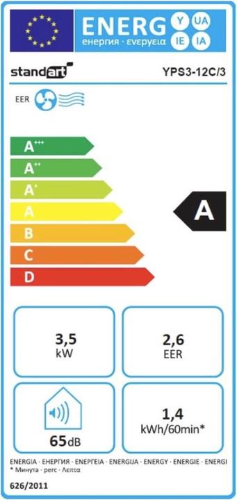 Energie-Label Standart YPS3-12/3 (25 m²)