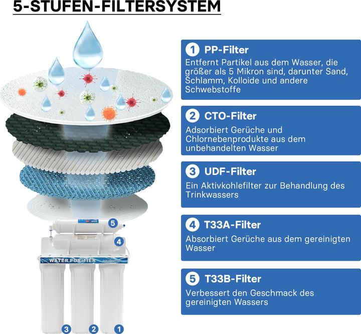 Produktbild Naturewater Wasserhahn