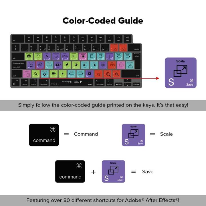 Immagine prodotto JCPAL Verskin After Effects Shortcuts Keyboard Cover per MacBook Pro 14"/16" (M1 2021/M2 2023), MacBook Ai (DE)