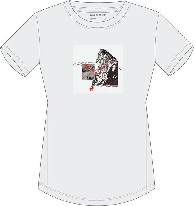 Actual product image Mammut Mountain (XL)