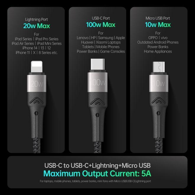 Image du produit Duzzona 3 in 1 USB Ladekabel (1.30 m)