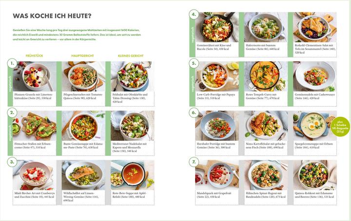 Actual product image Die Ernährungs-Docs – Unsere 100 besten Anti-Bauchfett-Rezepte (German, Jörn Klasen, Silja Schäfer, Viola Andresen, Matthias Riedl, 2025)
