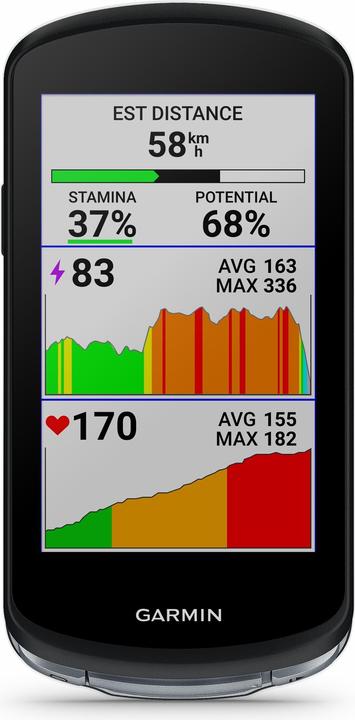 Image du produit Garmin Edge 1040 Bundle