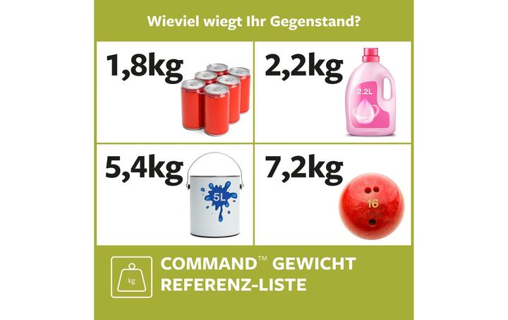 Produktbild Command Bilder Montage Strips (7.20 kg)