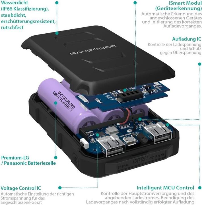 Actual product image RAVPower RP-PB044 Outdoor (10050 mAh, 37 Wh)