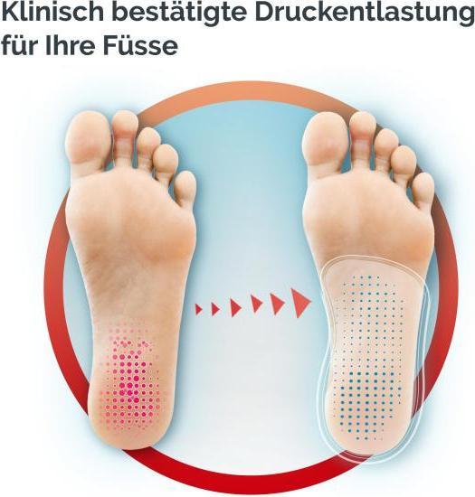 Produktbild Scholl InBalance Einlegesohlen