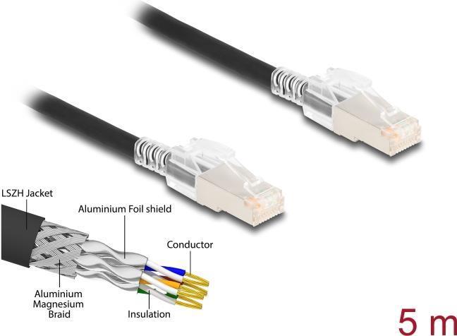 Actual product image Delock RJ45 network cable Cat.6A S/FTP with Secure Clips Set 5 m black (S/FTP, CAT6a, 5 m)