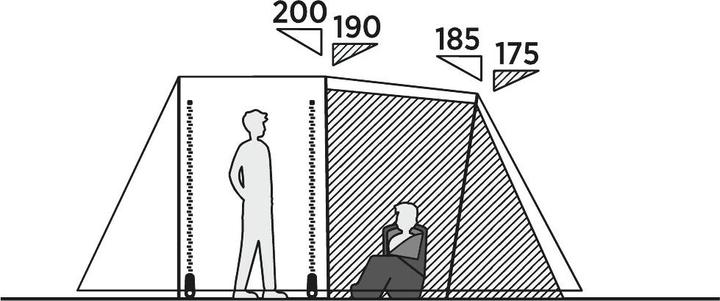 Produktbild Easy Camp Huntsville 600 Tunnelzelt (Tunnelzelt, 12.90 kg, 6 Personen)