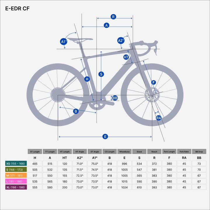 Produktbild Van rysel E-Rennrad Carbon E-EDR CF Mahle X20 Shimano 105 Di2 grün