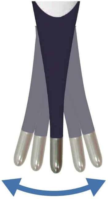 Immagine prodotto Scala SC1501 (Ascella, Orale, Rettale)